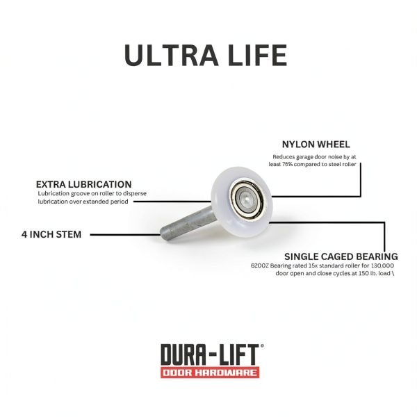 DURA-LIFT Ultra-Life 2" Reinforced 6200Z Bearing Nylon Garage Door Roller and 4" Stem (10 Pack)-1